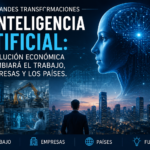 Las Grandes Transformaciones